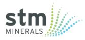 stm Minerals AG travaille avec la solution ERP Actricity